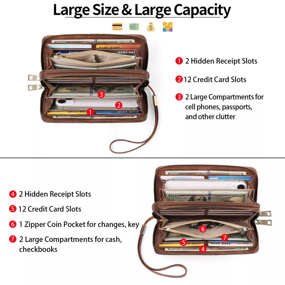 Vintage Style Double Zipper PU Leather Wallet